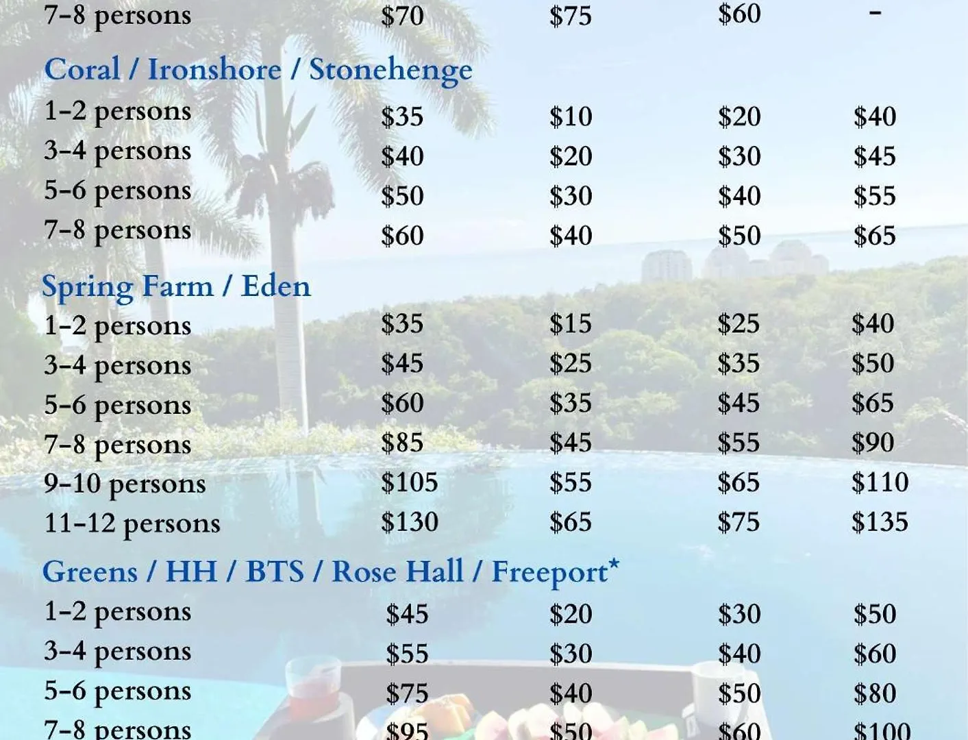 Villa Hospitality Expert Stonehenge - 5Br Mansion Montego Bay